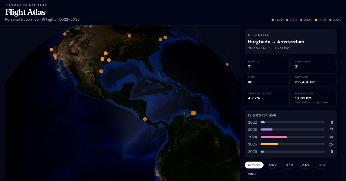 Flight Atlas — interactive 3D globe of personal flight routes